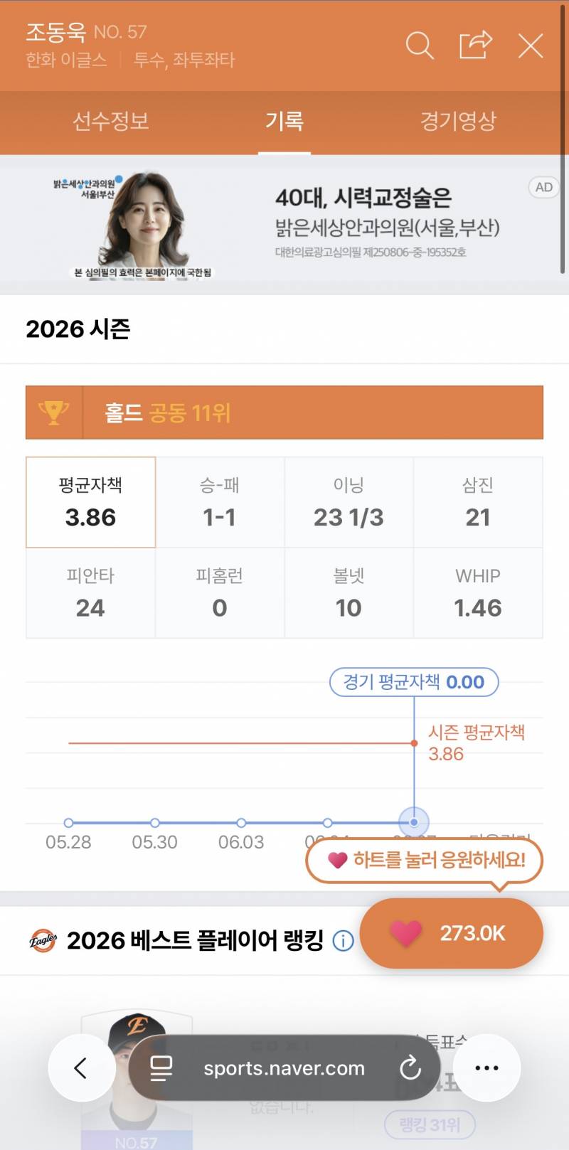 [잡담] 박정훈 배찬승 조동욱 성적 보고 옴 | 인스티즈