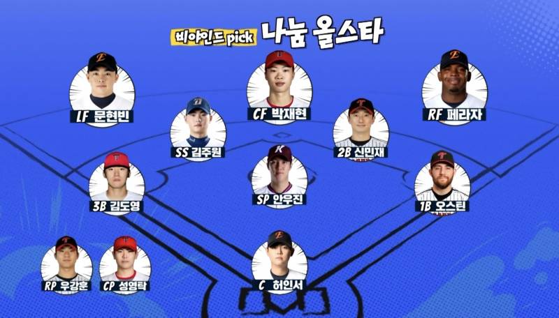 [정보/소식] 비야인드 패널들이 뽑은 올스타전 베스트12 라인업 | 인스티즈