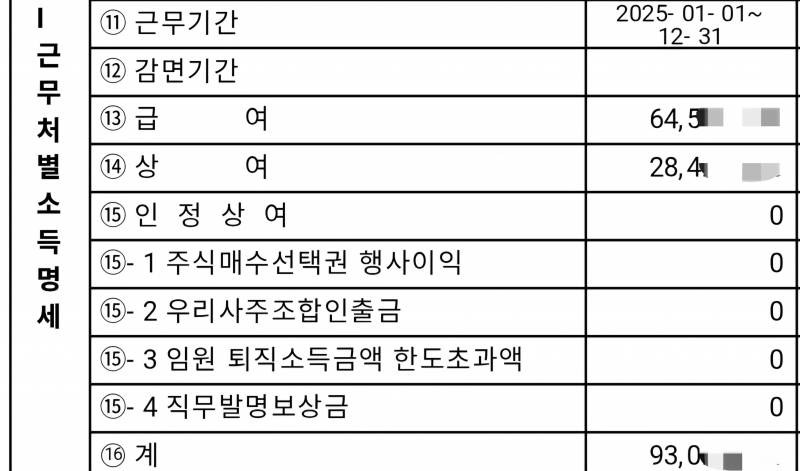 [잡담] 잘 살고 있는지에 물질적인 부분도 차지를 할까? | 인스티즈