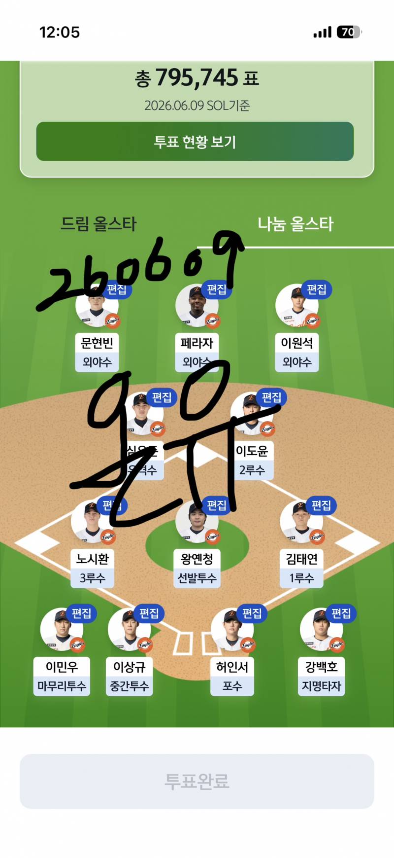 [잡담] 안녕하세요 투표 두고갑니다🦅🧡🐰🩵 | 인스티즈