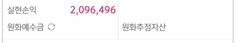 [잡담] 미장 딱 200만원 먹고 익절.... | 인스티즈