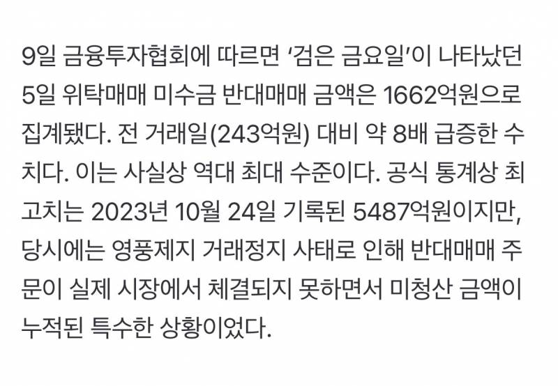 [잡담] 와 지난주 반대매매 1661억이래 | 인스티즈