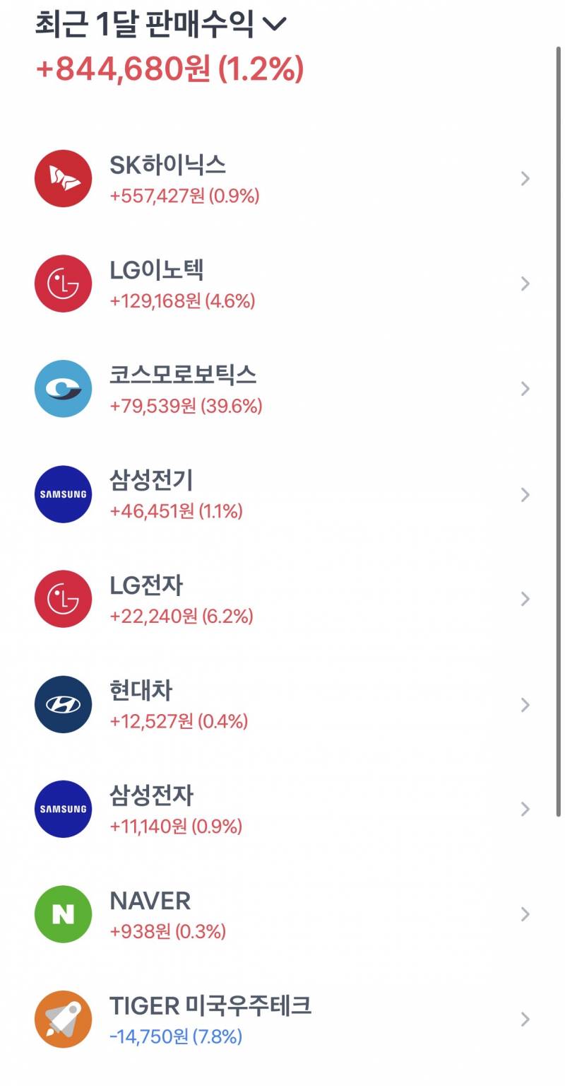 [잡담] 우주테크 가망성 있는거맞음....? | 인스티즈