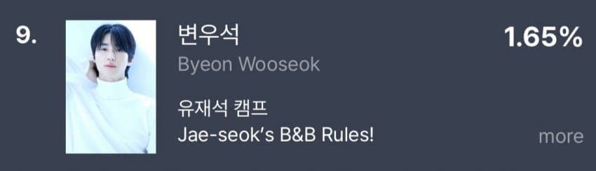 [잡담] 변우석) 펀덱스 화제성 비드라마 1위했네 | 인스티즈
