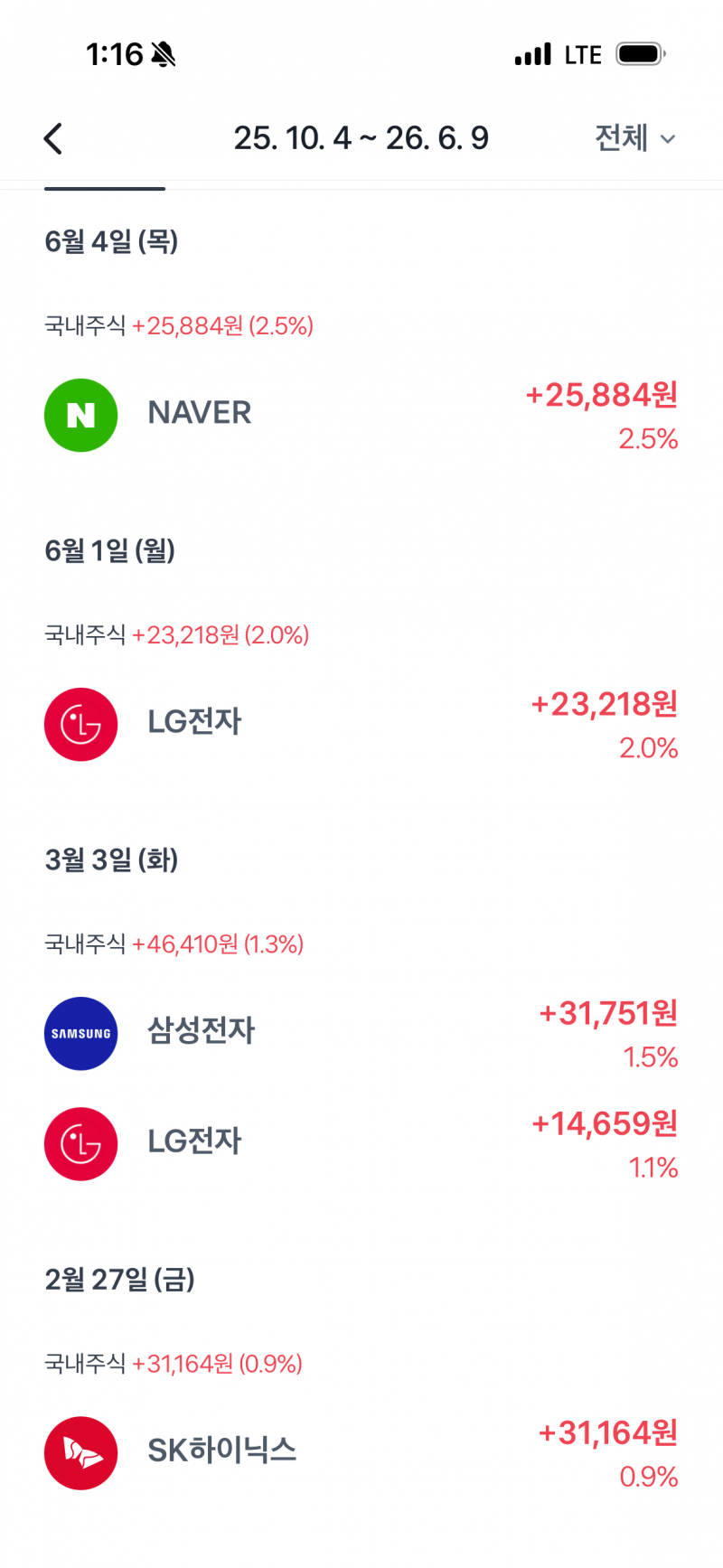 [잡담] 진짜 개미 그자체 소소하디 소소하다 | 인스티즈