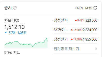 [잡담] 나라 망무새들 하루만에 조용해졌네 | 인스티즈