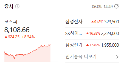 [잡담] 나라 망무새들 하루만에 조용해졌네 | 인스티즈