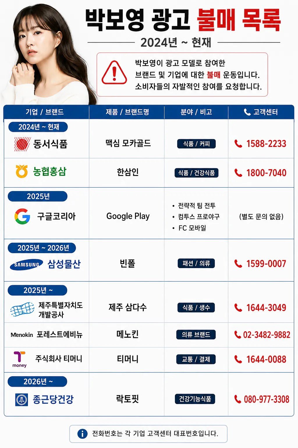 [정보/소식] 박보영이 선결제 해주지 않아서 테러하는 남자들 | 인스티즈
