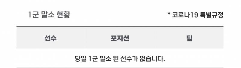 [알림/결과] 📢 오늘의 등말소 (260609) | 인스티즈