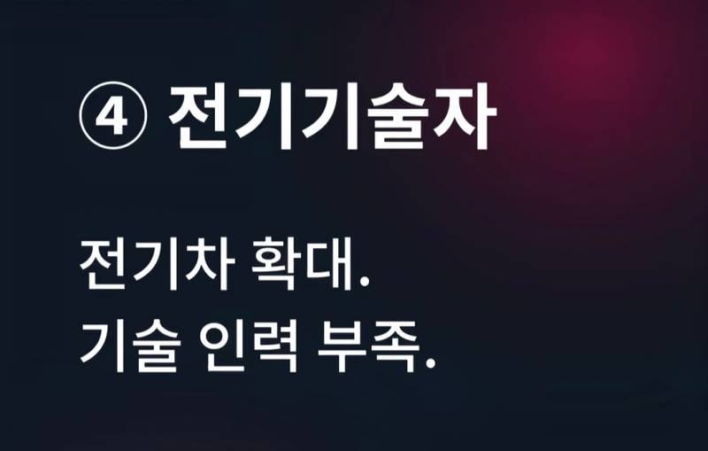 10년뒤 가장 부족해질 직업 TOP 10 | 인스티즈