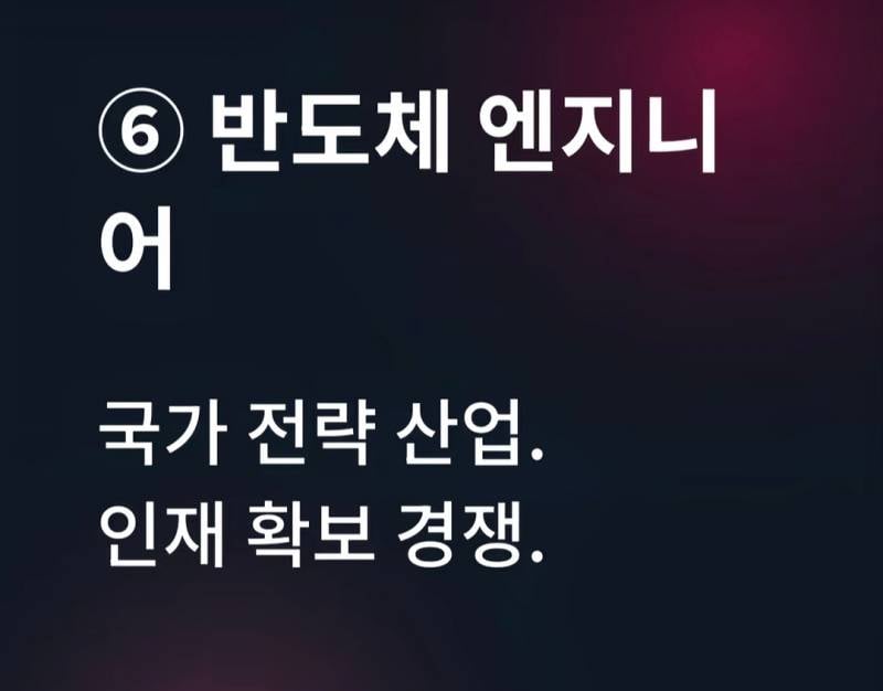 10년뒤 가장 부족해질 직업 TOP 10 | 인스티즈