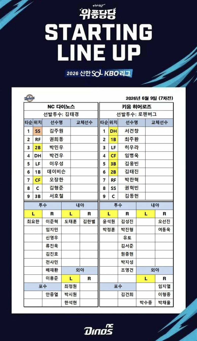 [알림/결과] 라인업 | 인스티즈