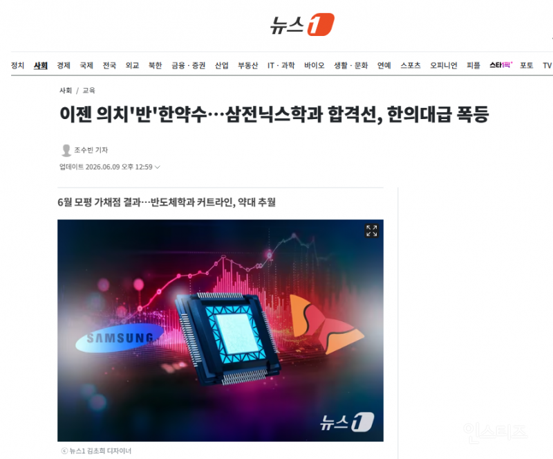 이젠 의치'반'한약수…삼전닉스학과 합격선, 한의대급 폭등 | 인스티즈