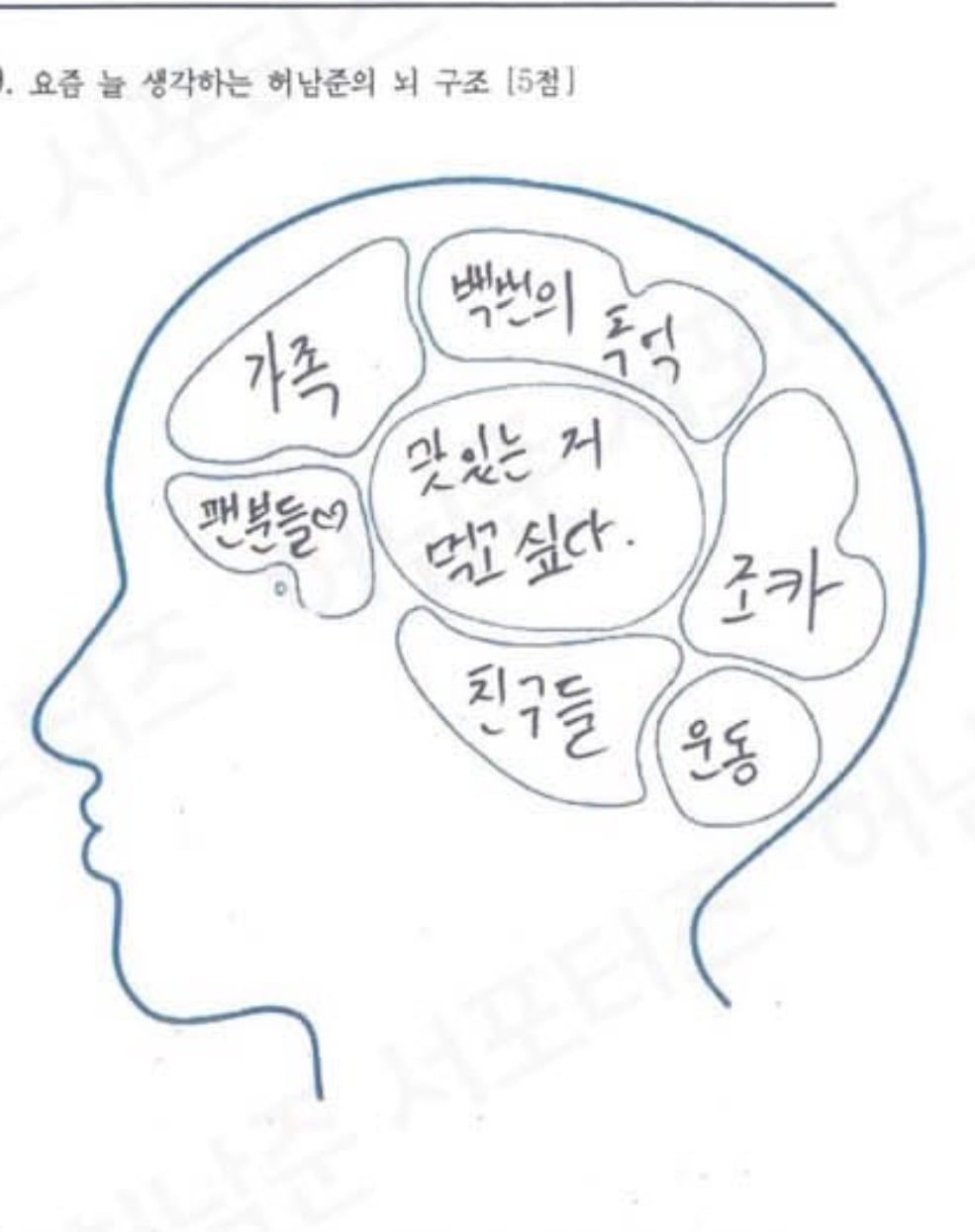 [잡담] 허남준 생축모의고사 작년것도 봤는데 은근 팬들 주접 잘받아주는듯ㅋㅋㅋㅋ | 인스티즈