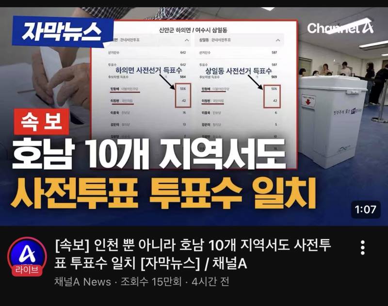 [잡담] 뭐야 이거 가짜뉴스 아니고 진짜야? | 인스티즈