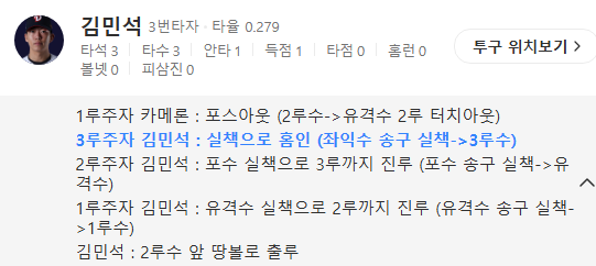 [잡담] 큰방에 기록지 올라왔는데 어이가 없음 | 인스티즈