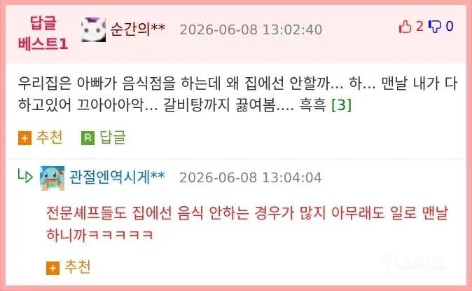 가부장 문화때문에 놓친 한식 인재 | 인스티즈