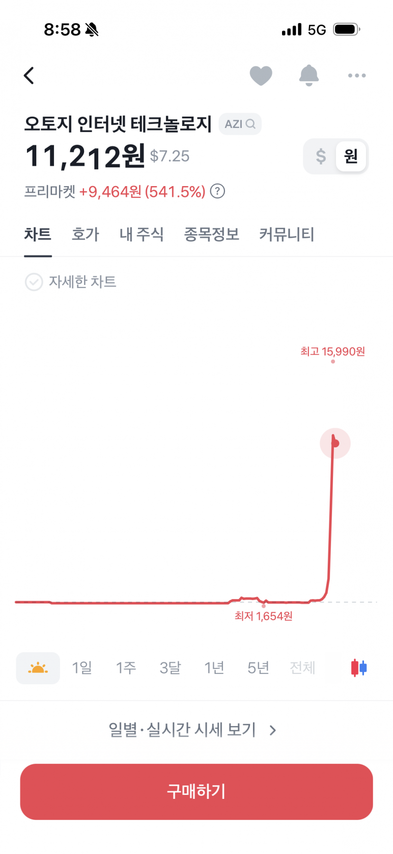 [잡담] ㅣ국 주식엔 이런 게 많아??? | 인스티즈