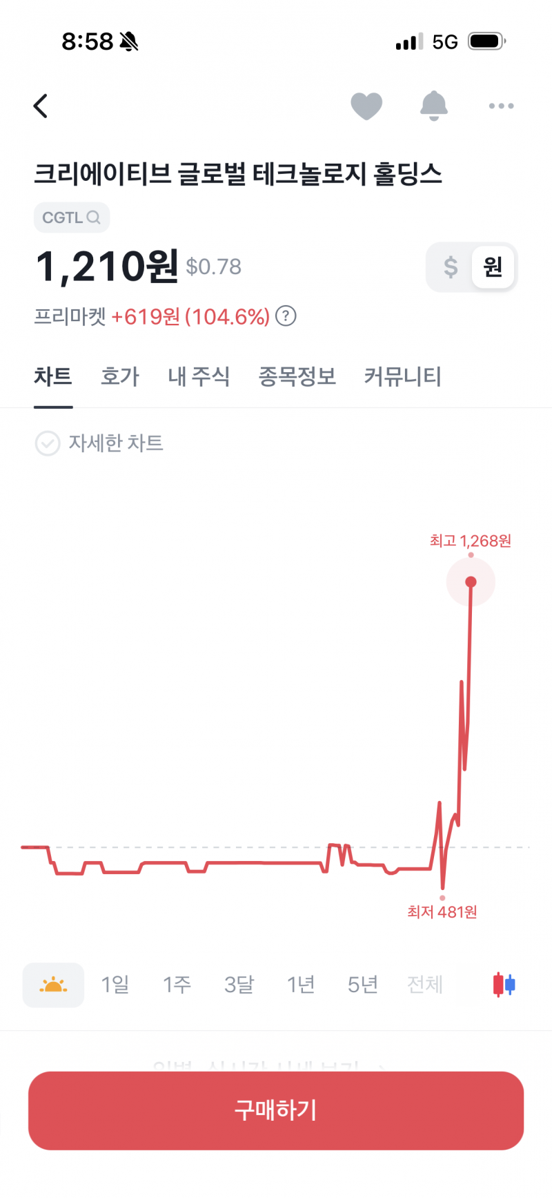 [잡담] ㅣ국 주식엔 이런 게 많아??? | 인스티즈