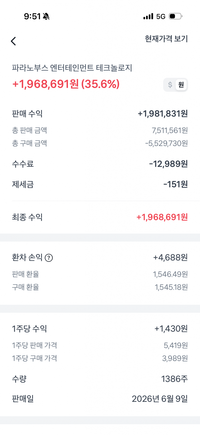 [잡담] 190만원 냠냠 | 인스티즈