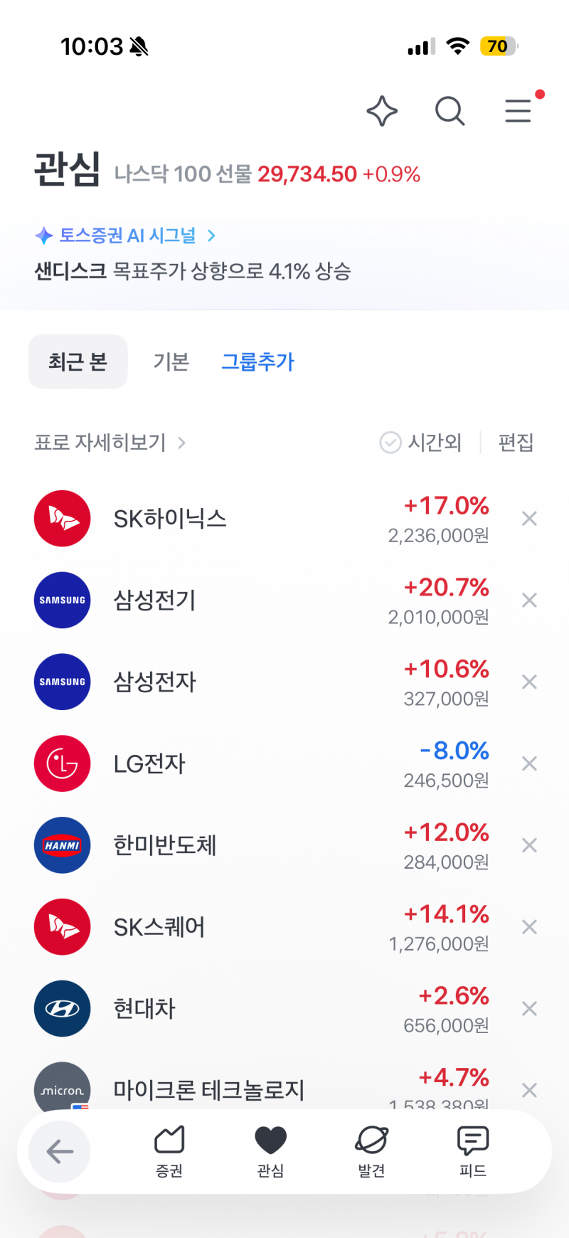 [잡담] 어제 진심 샀어야함 | 인스티즈
