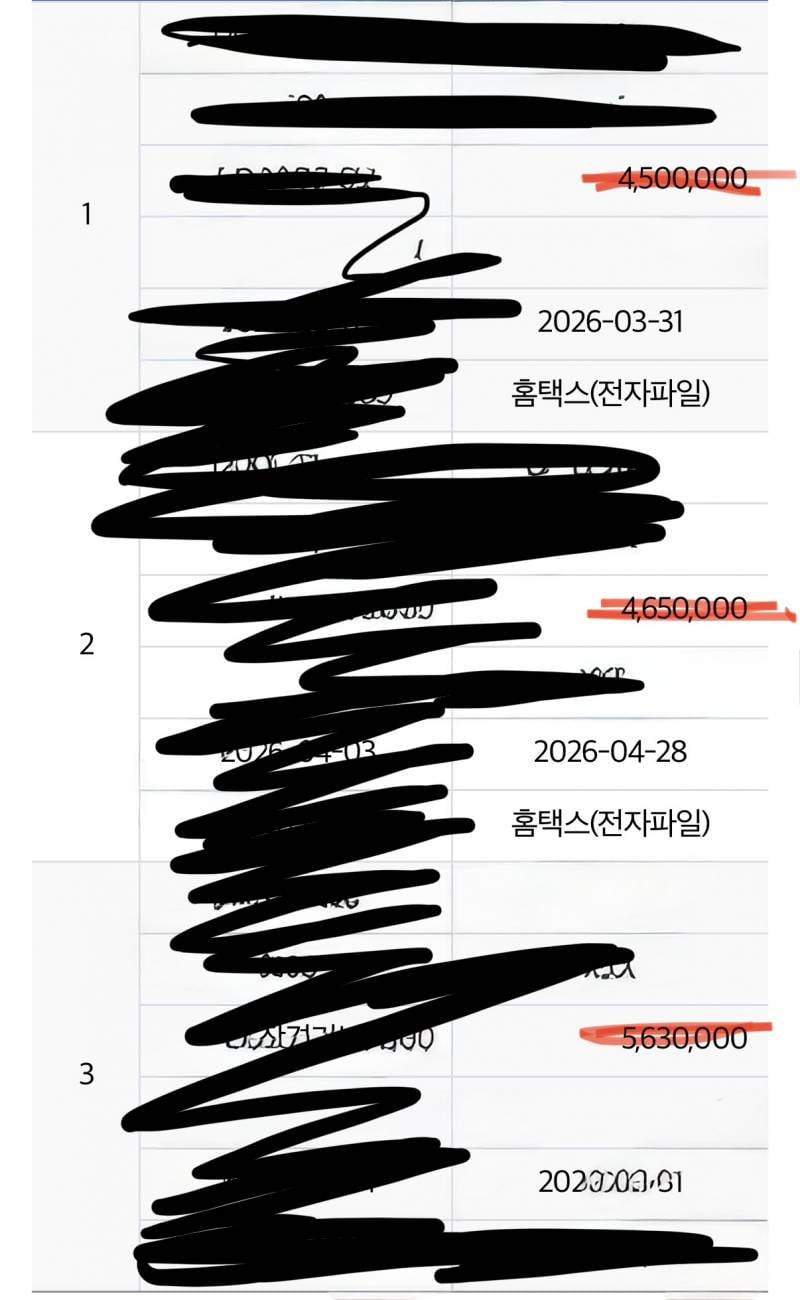 [잡담] 3개월동안 내 월급 | 인스티즈