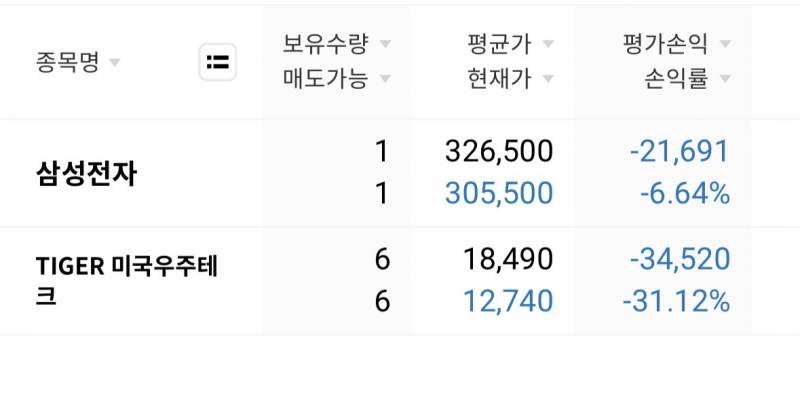 [잡담] 팔아…? | 인스티즈