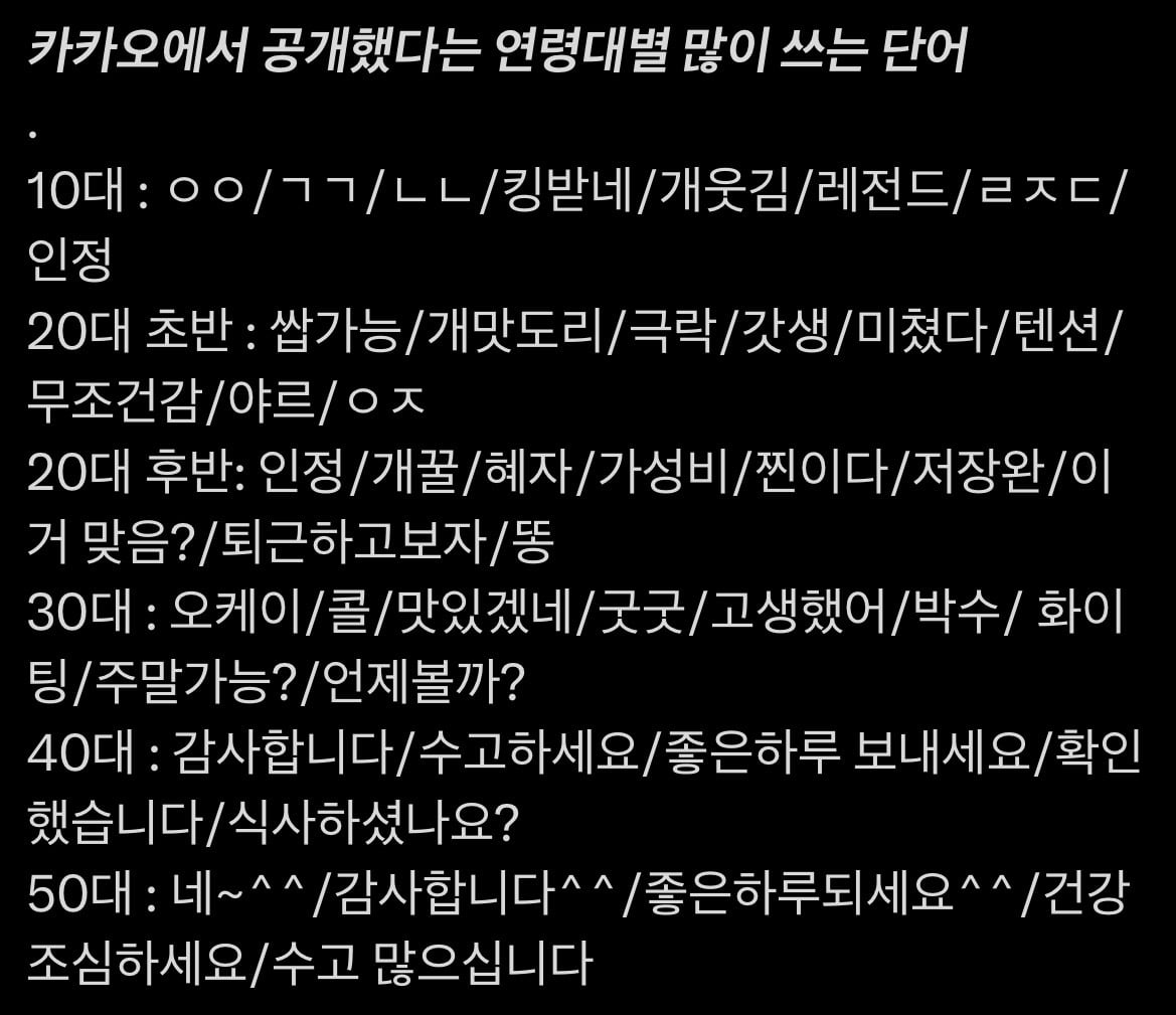 [잡담] 카카오에서 공개한 연령대별 많이 쓰는 단어래 | 인스티즈