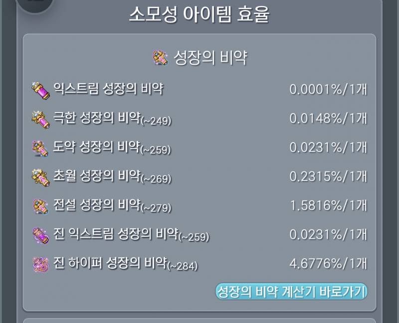 [잡담] 4퍼 올려주는거 알았으면 내가 처 먹었지 | 인스티즈