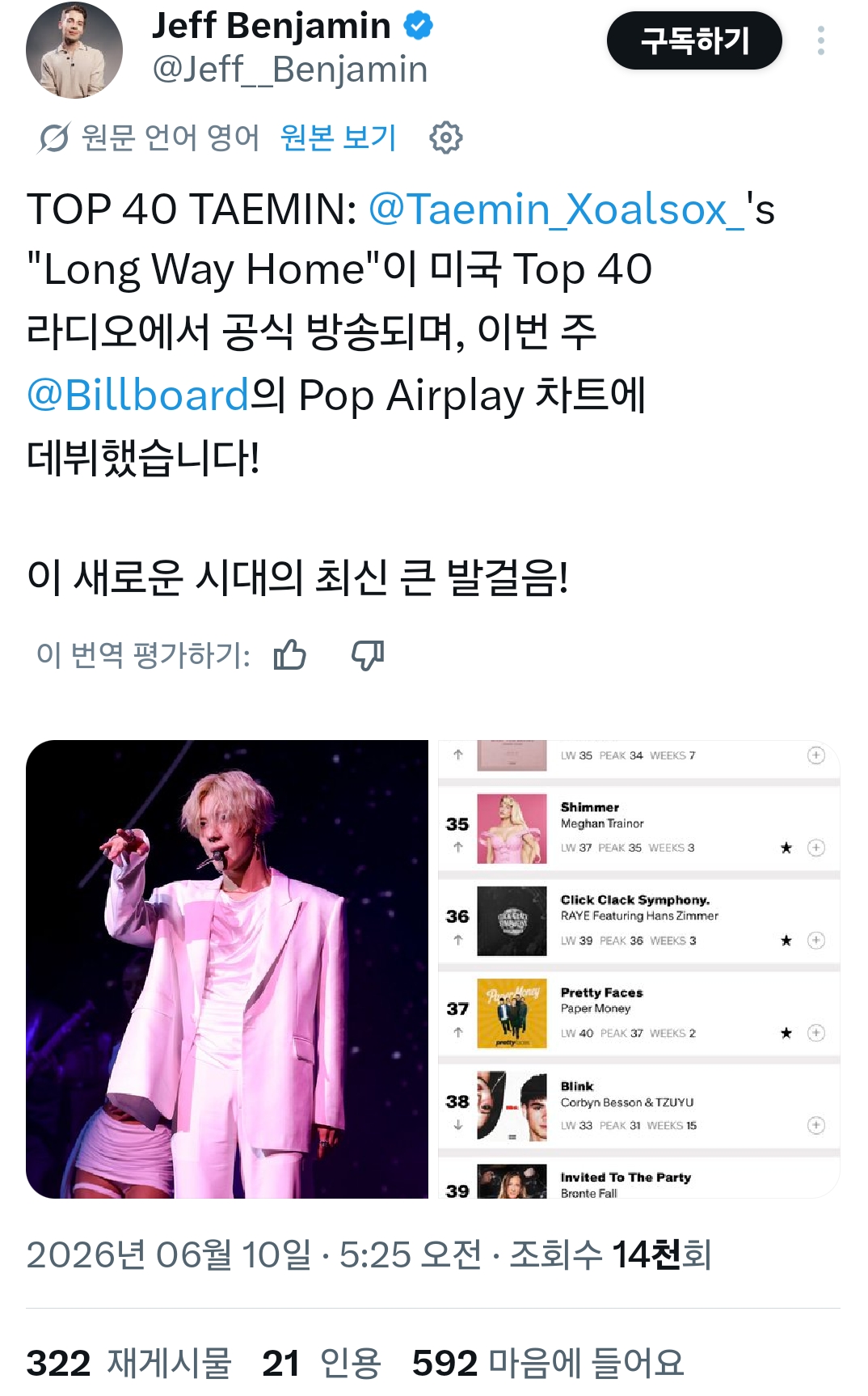 [잡담] 샤이니 태민 빌보드 라디오 에어플레이 차트 진입 | 인스티즈
