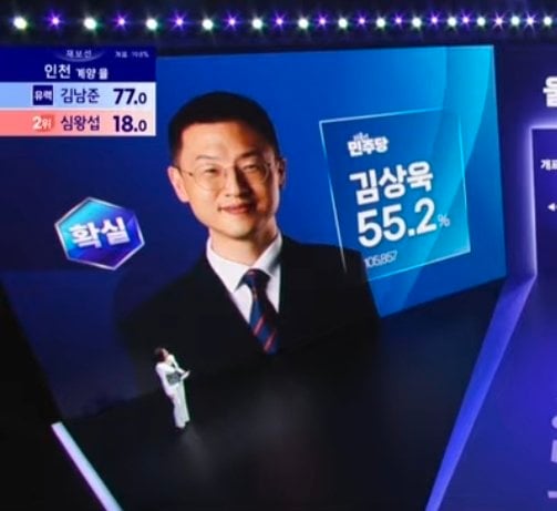 [잡담] 사람인생 ㄹㅇ 모른다 | 인스티즈