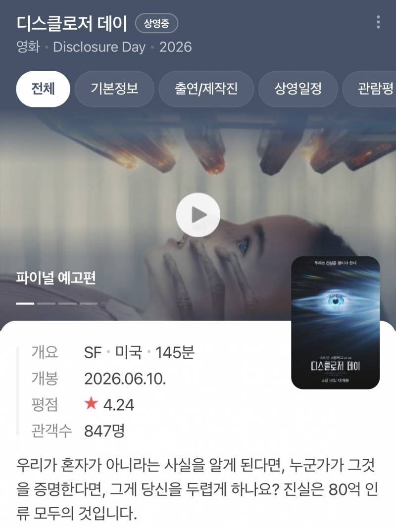 [잡담] 디스클로저 데이 그렇게 별로야?! | 인스티즈