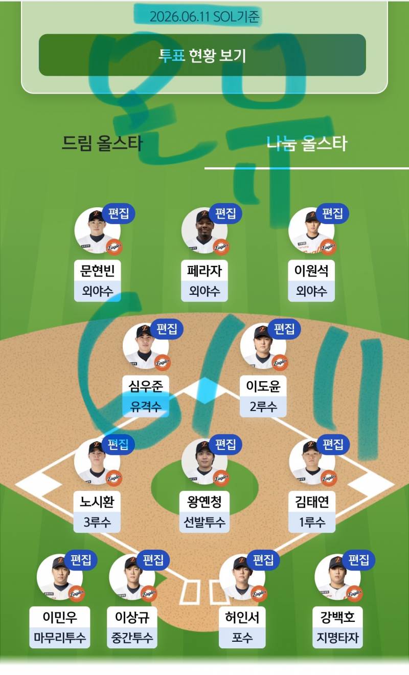 [잡담] 🩵🐰온유팬이자한화팬🦅🧡 | 인스티즈