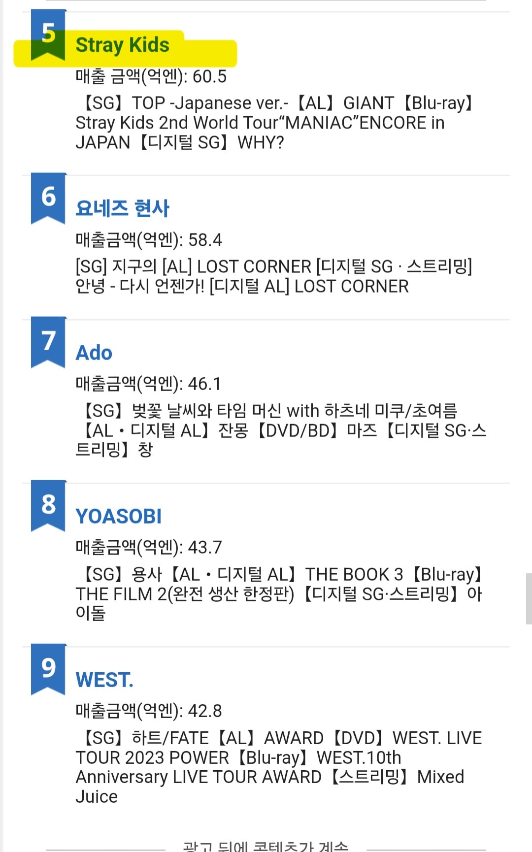[정리글] 대충.. 오리콘 토탈세일즈에 차트인한 케이팝아이돌 (2012-2025) | 인스티즈
