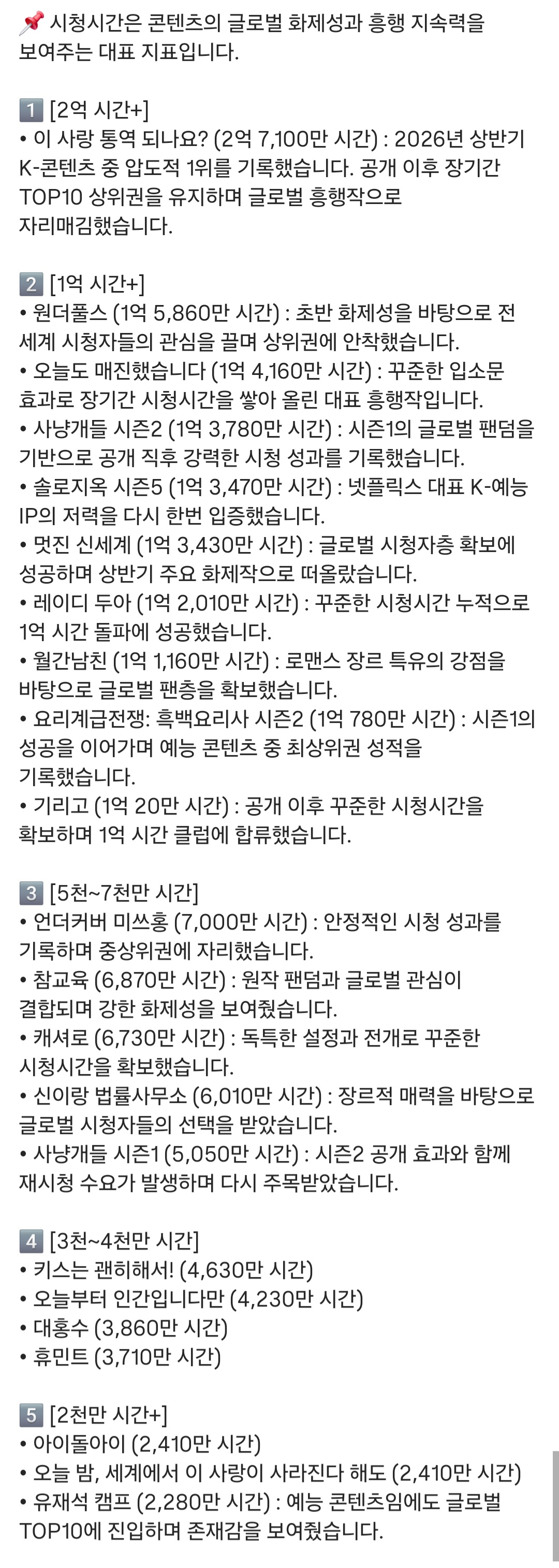 [잡담] 넷플드 상반기 시청시간 1위 이사통 | 인스티즈