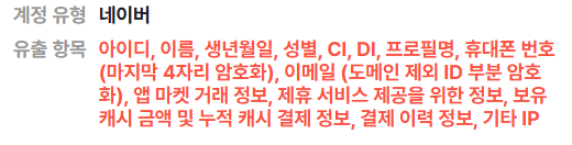 [잡담] 티빙 이정도면 다 털린거 아님? | 인스티즈