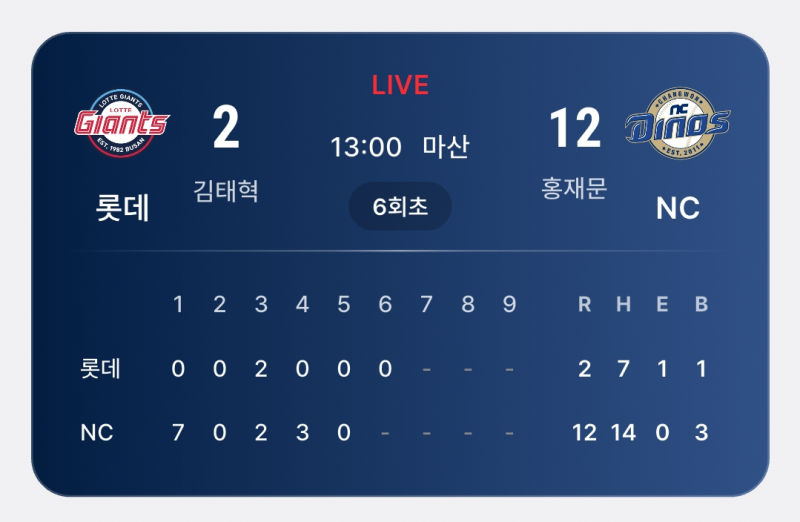 [잡담] 와중에 웃을만한 소식 | 인스티즈