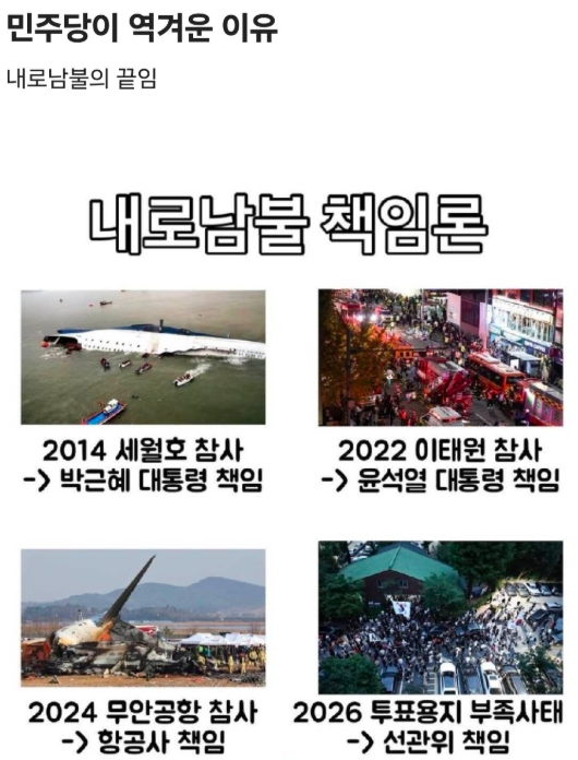 [잡담] 극우가 퍼뜨리는 프레임 | 인스티즈