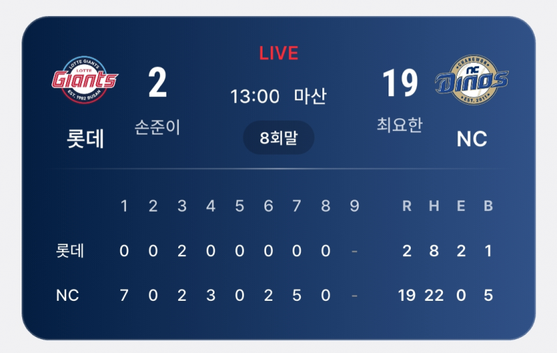 [잡담] ??????? | 인스티즈