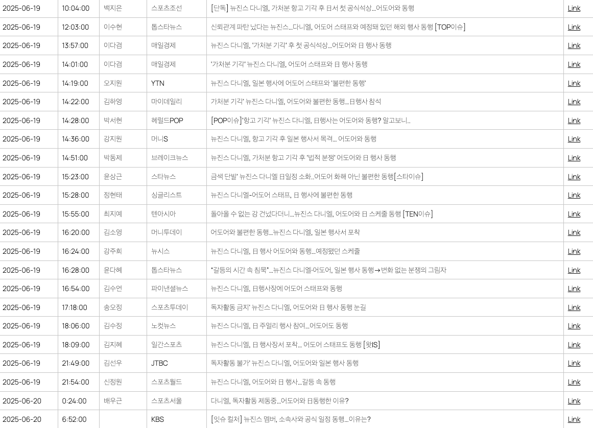 [마플] 어도어가 다니엘 계약해지사유로 근거 들고온게 오메가 시계광고건임 | 인스티즈