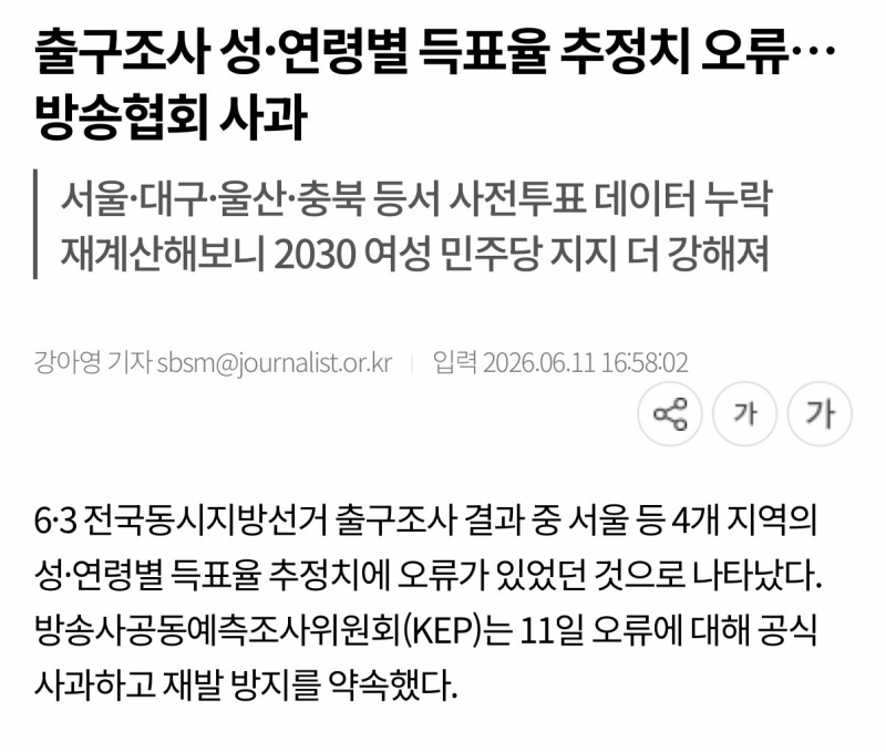 [잡담] 얘들아 출구조사 업체에서 사전투표 데이터 누락된거고 서울 2030여성 민주당 지지가 더 높았다고 함 | 인스티즈