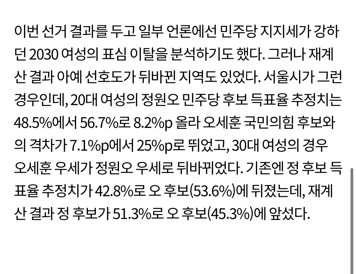 [잡담] 아 뭐임 2030 여성도 보수화 어쩌고 하더니 오류였대 | 인스티즈