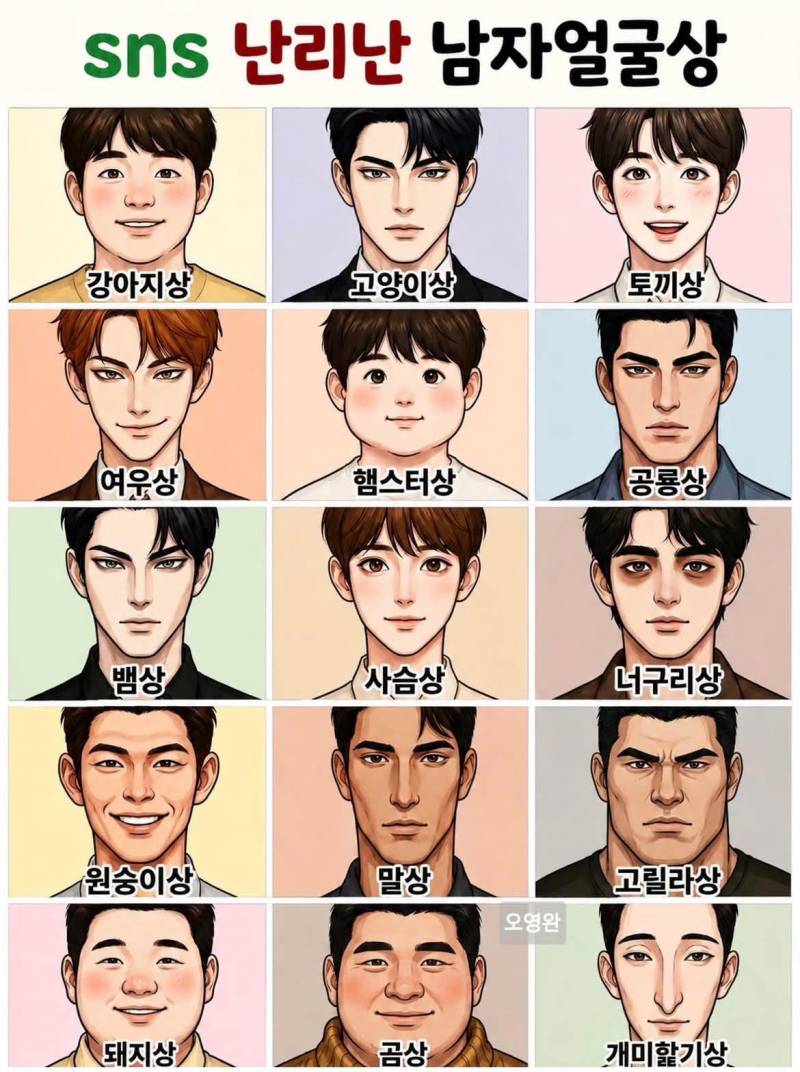 [잡담] 남자얼굴 여기서 무슨상이 취향이야? | 인스티즈