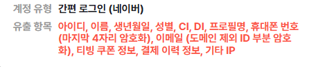 [잡담] 티빙 유출 항목에 ci 잇으면 망한거라고?? 나 잇ㄱ는데ㅠ?? | 인스티즈