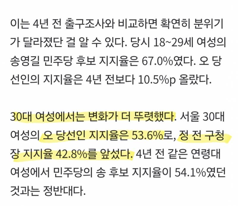 🚨현재 전국민 보수라이팅이었다는 출구조사🚨 | 인스티즈
