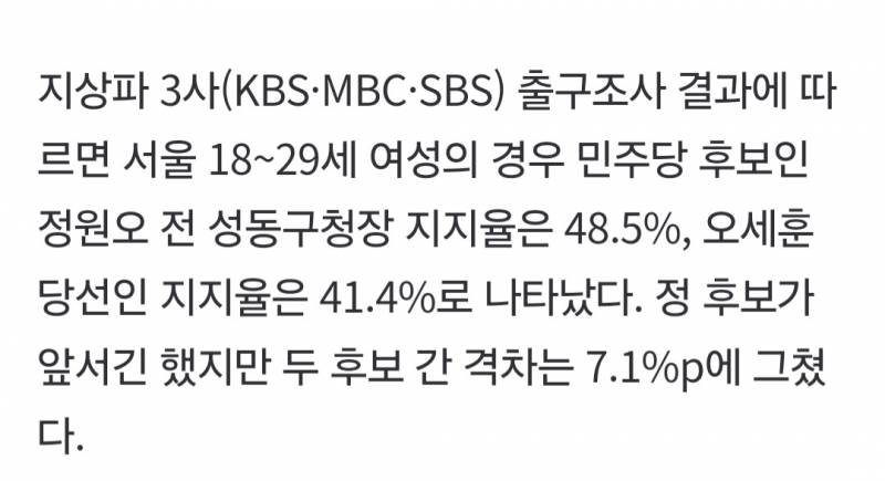 🚨현재 전국민 보수라이팅이었다는 출구조사🚨 | 인스티즈