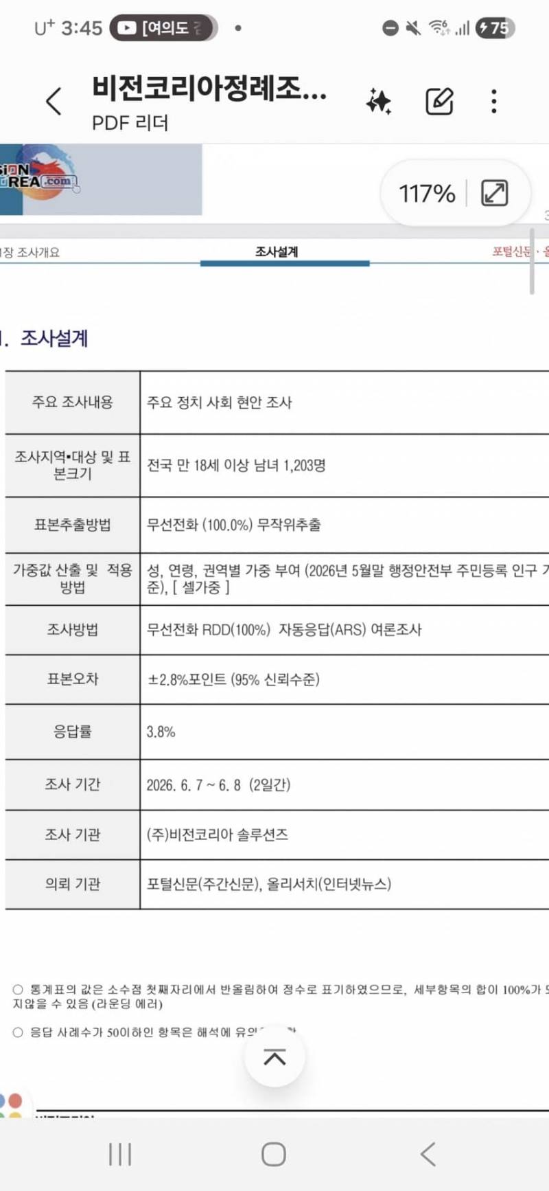 [잡담] 요즘 20대 여자애들도 대통령 정부 국정지지율 많이 낮아졌구나 | 인스티즈