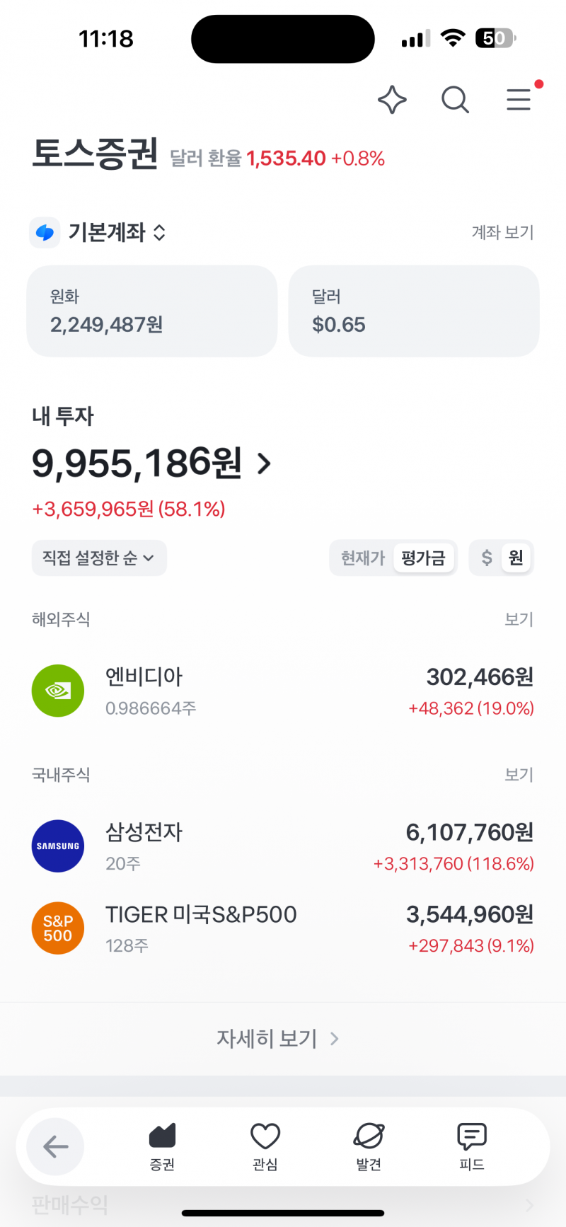 [잡담] 200만원 생겼는데 어디다 투자할까 | 인스티즈