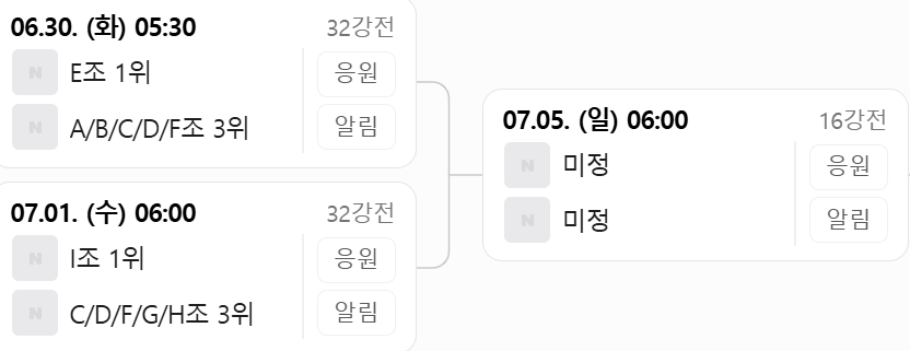 [정보/소식] 이번 2026 FIFA 북중미월드컵 대한민국의 주말경기를 보려면 32강 이상은 가야한다 | 인스티즈