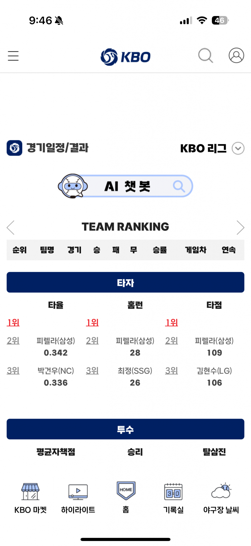 [잡담] KBO에 피렐라의 등장이라 .. | 인스티즈
